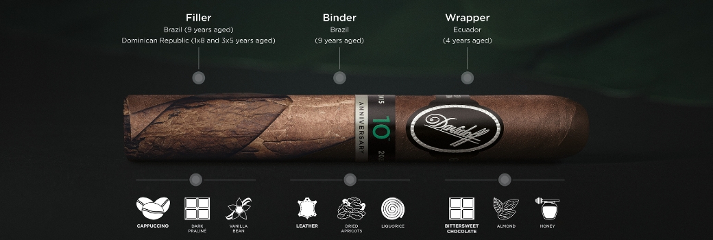 cygara Davidoff Escurio w sklepie TabakOnline